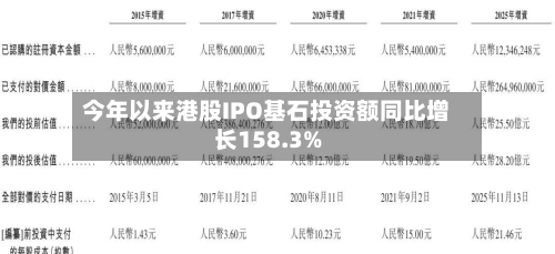 今年以来港股IPO基石投资额同比增长158.3%-第2张图片