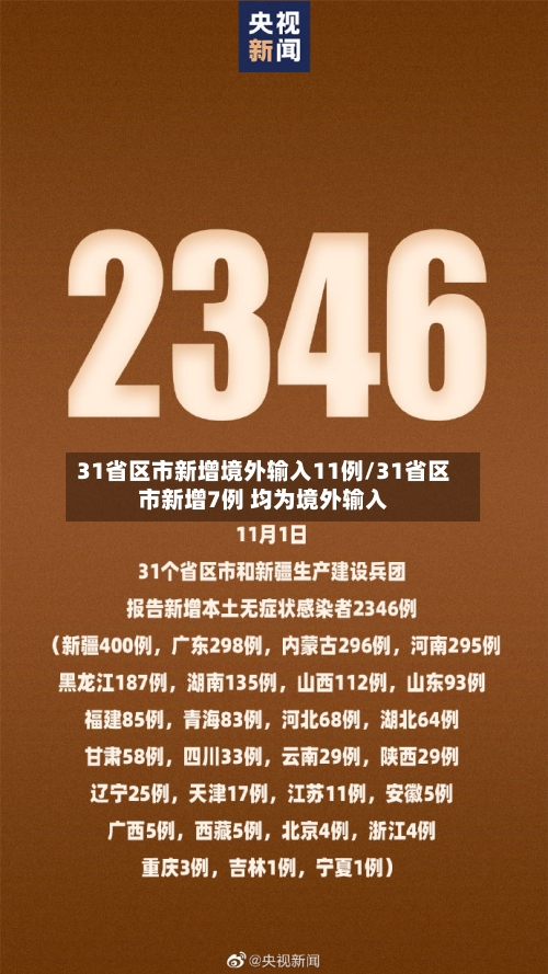 31省区市新增境外输入11例/31省区市新增7例 均为境外输入