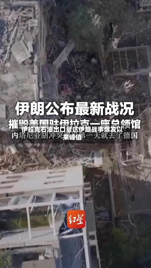 伊拉克石油出口量达伊朗战事爆发以来峰值