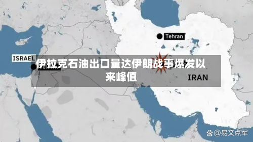 伊拉克石油出口量达伊朗战事爆发以来峰值-第3张图片
