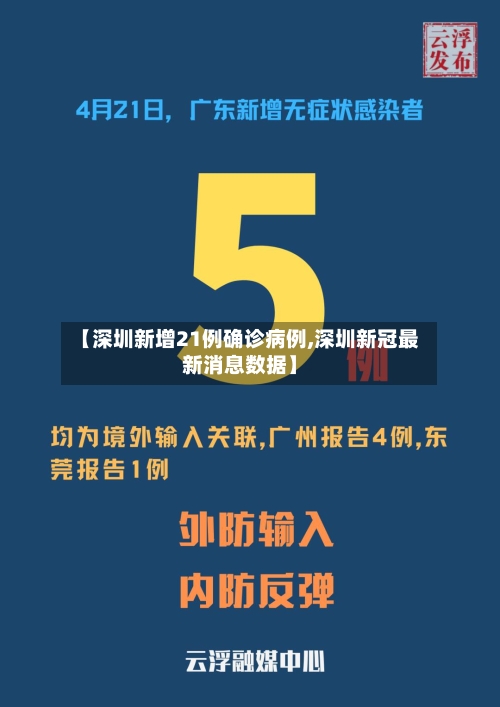 【深圳新增21例确诊病例,深圳新冠最新消息数据】-第2张图片