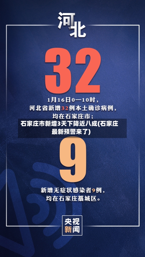 石家庄市新增3天下降近八成(石家庄最新预警来了)