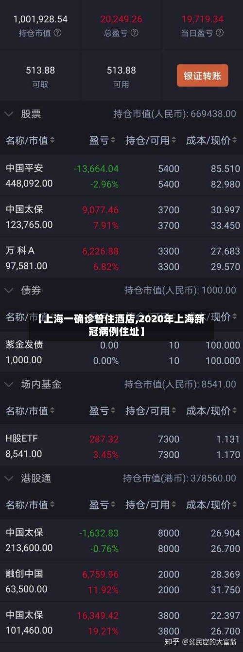 【上海一确诊曾住酒店,2020年上海新冠病例住址】
