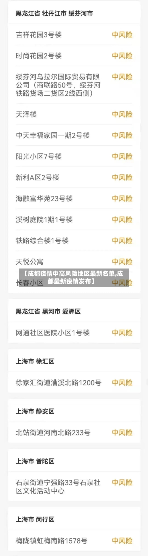【成都疫情中高风险地区最新名单,成都最新疫情发布】