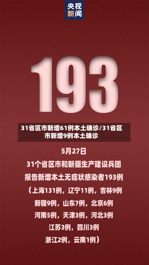 31省区市新增61例本土确诊/31省区市新增9例本土确诊-第3张图片