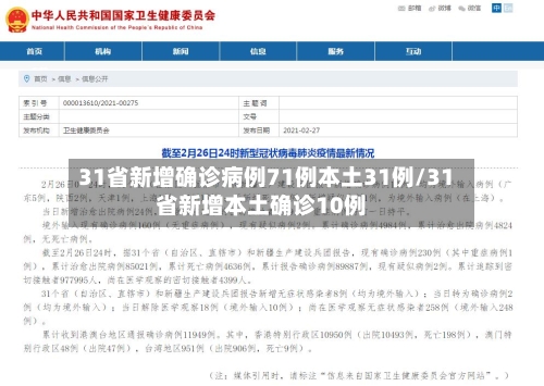 31省新增确诊病例71例本土31例/31省新增本土确诊10例