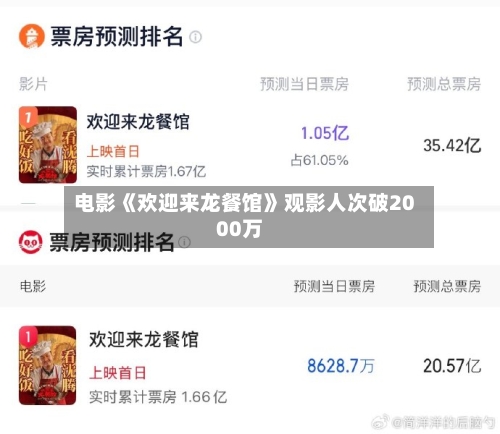 电影《欢迎来龙餐馆》观影人次破2000万-第2张图片