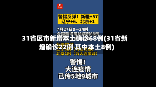 31省区市新增本土确诊68例(31省新增确诊22例 其中本土8例)