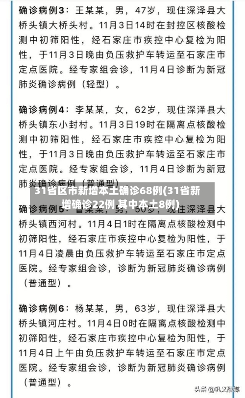 31省区市新增本土确诊68例(31省新增确诊22例 其中本土8例)-第3张图片