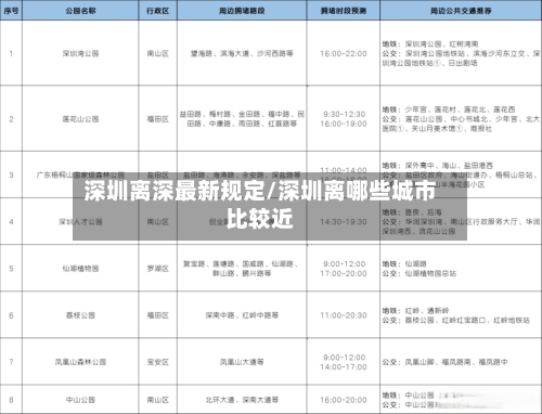 深圳离深最新规定/深圳离哪些城市比较近-第3张图片