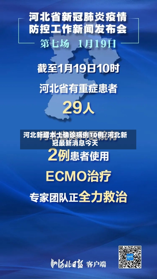 河北新增本土确诊病例10例/河北新冠最新消息今天