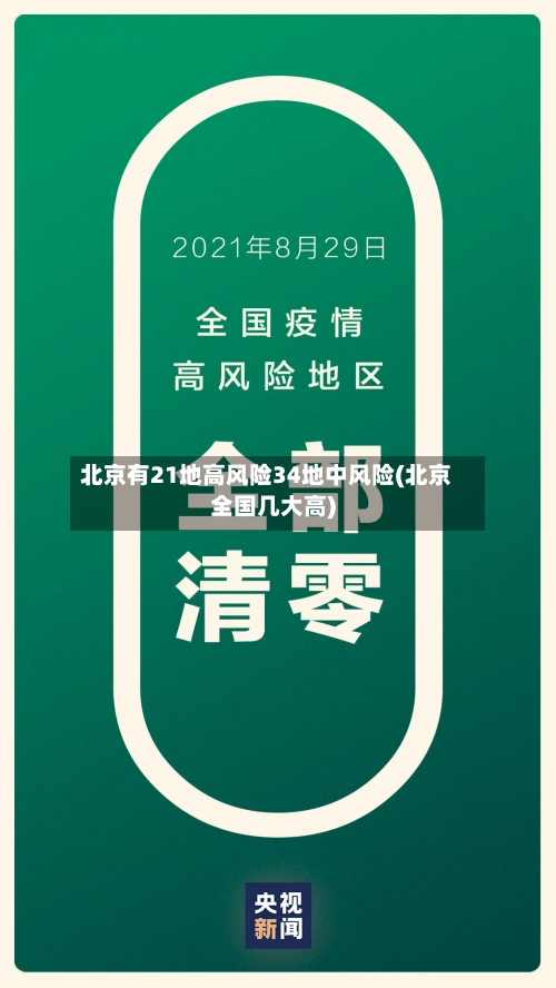 北京有21地高风险34地中风险(北京全国几大高)-第2张图片