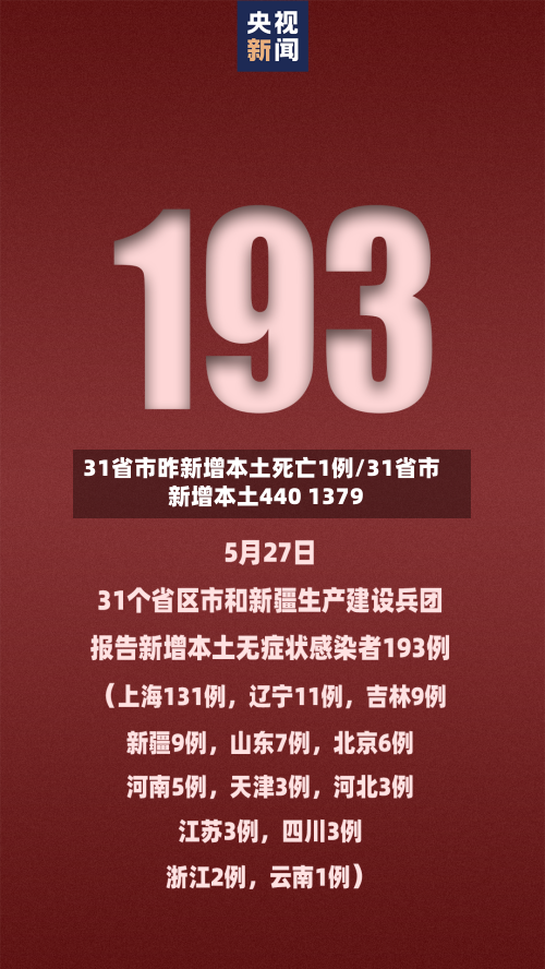 31省市昨新增本土死亡1例/31省市新增本土440 1379-第3张图片