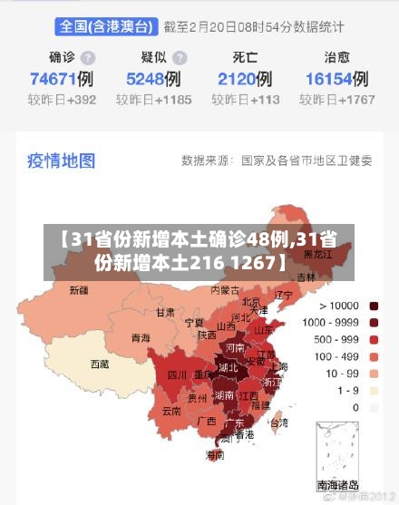 【31省份新增本土确诊48例,31省份新增本土216 1267】-第3张图片