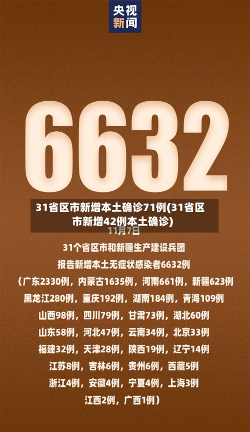 31省区市新增本土确诊71例(31省区市新增42例本土确诊)-第2张图片