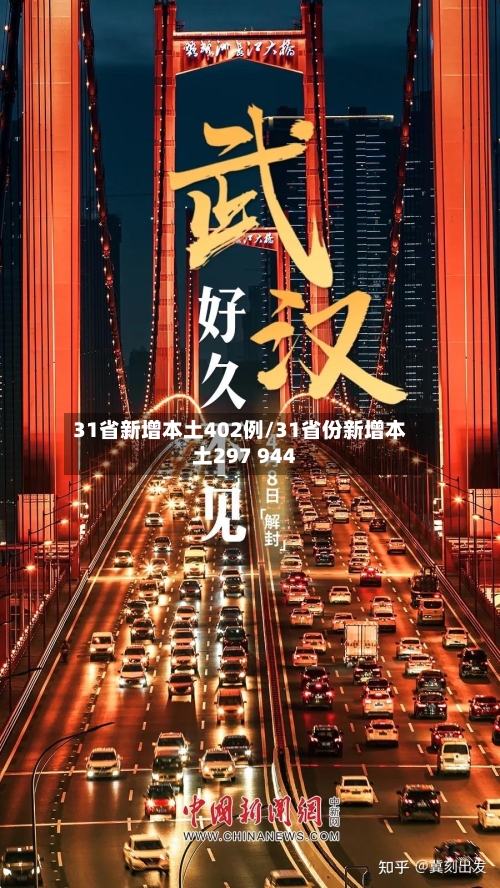 31省新增本土402例/31省份新增本土297 944-第2张图片