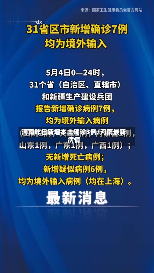 河南昨日新增本土确诊3例/河南最新病情