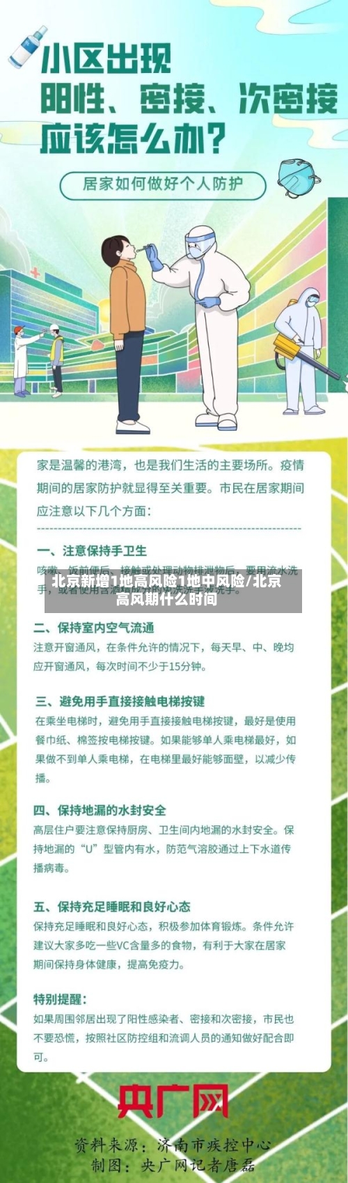 北京新增1地高风险1地中风险/北京高风期什么时间
