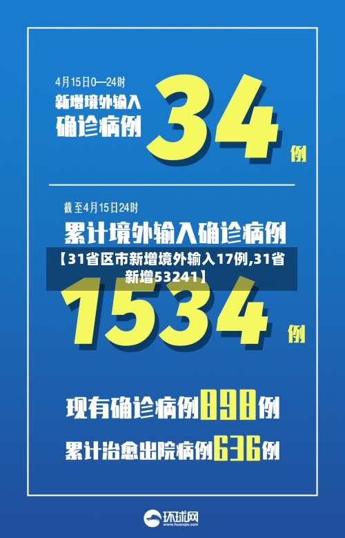 【31省区市新增境外输入17例,31省新增53241】-第2张图片