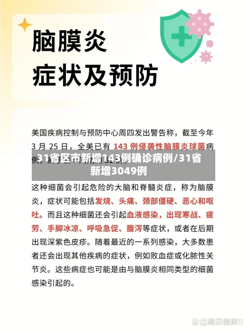 31省区市新增143例确诊病例/31省新增3049例-第2张图片