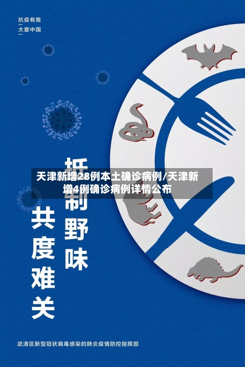 天津新增28例本土确诊病例/天津新增4例确诊病例详情公布-第2张图片