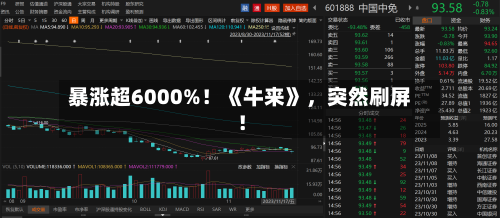 暴涨超6000%！《牛来》，突然刷屏！
