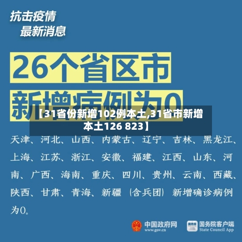 【31省份新增102例本土,31省市新增本土126 823】