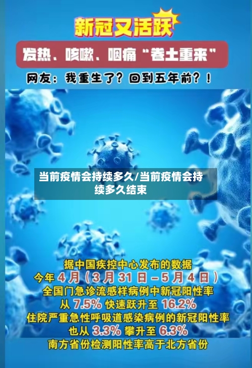 当前疫情会持续多久/当前疫情会持续多久结束