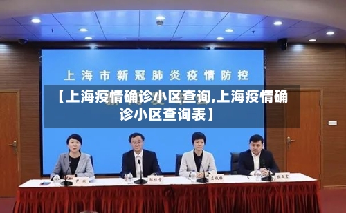 【上海疫情确诊小区查询,上海疫情确诊小区查询表】-第2张图片