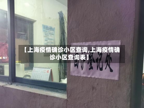 【上海疫情确诊小区查询,上海疫情确诊小区查询表】-第3张图片