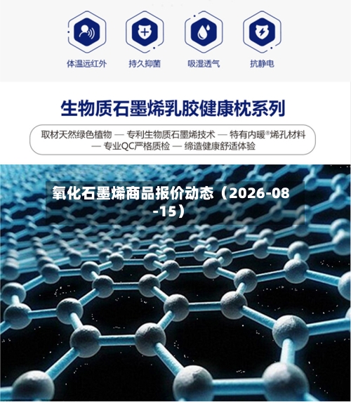 氧化石墨烯商品报价动态（2026-08-15）-第2张图片