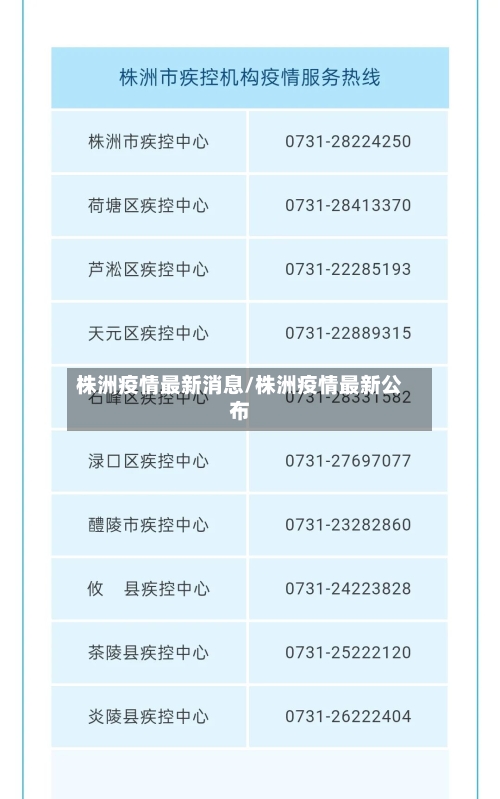 株洲疫情最新消息/株洲疫情最新公布
