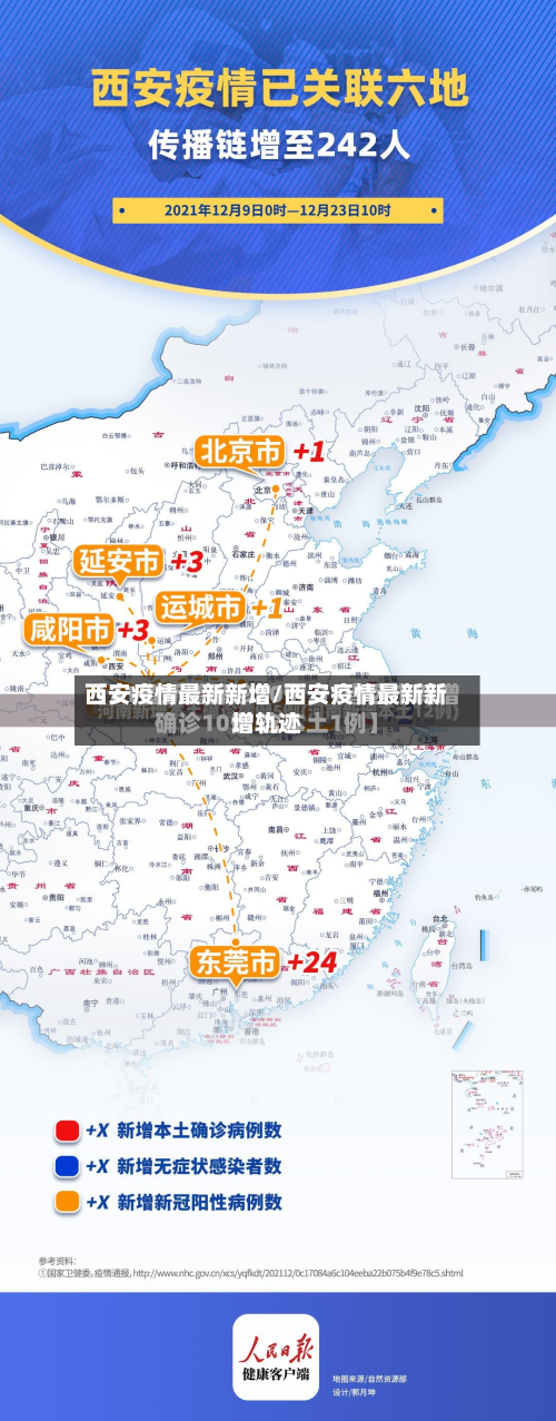 西安疫情最新新增/西安疫情最新新增轨迹-第2张图片
