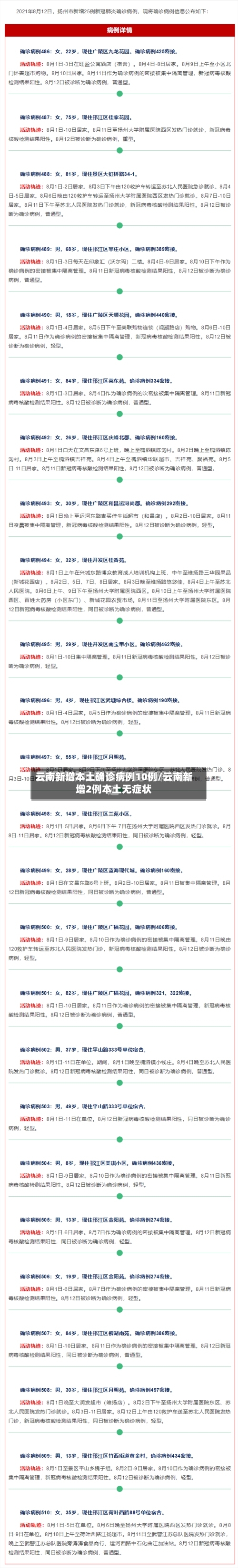 云南新增本土确诊病例10例/云南新增2例本土无症状-第2张图片