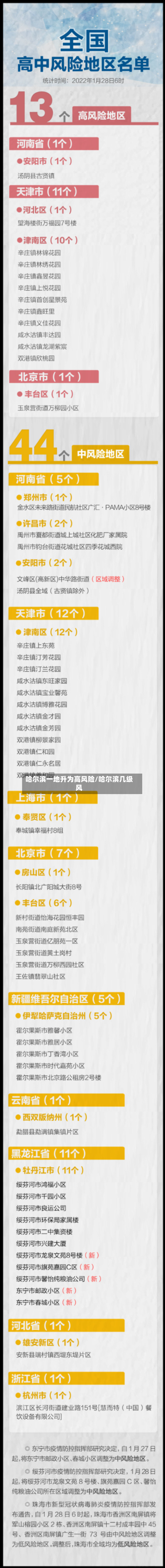 哈尔滨一地升为高风险/哈尔滨几级风-第3张图片