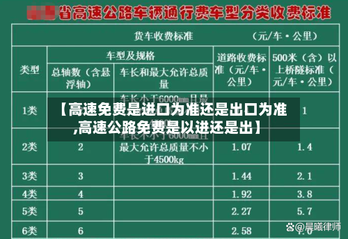 【高速免费是进口为准还是出口为准,高速公路免费是以进还是出】-第2张图片