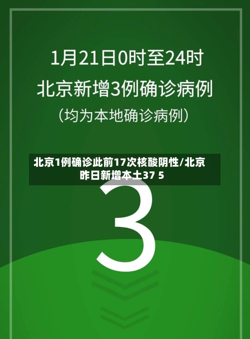北京1例确诊此前17次核酸阴性/北京昨日新增本土37 5-第3张图片