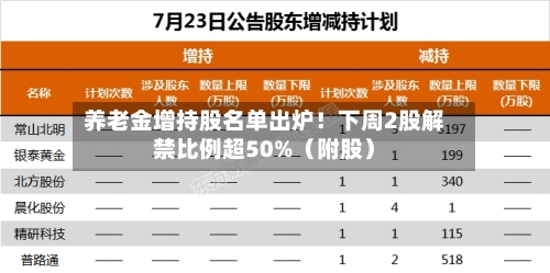 养老金增持股名单出炉！下周2股解禁比例超50%（附股）-第1张图片