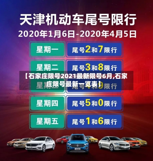 【石家庄限号2021最新限号6月,石家庄限号最新一览表】-第2张图片