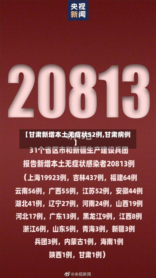 【甘肃新增本土无症状52例,甘肃病例】-第2张图片
