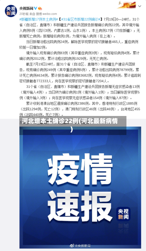 河北增本土确诊22例(河北最新病情)-第3张图片