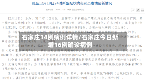 石家庄14例病例详情/石家庄今日新增16例确诊病例