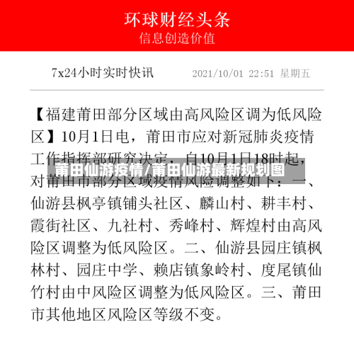 莆田仙游疫情/莆田仙游最新规划图