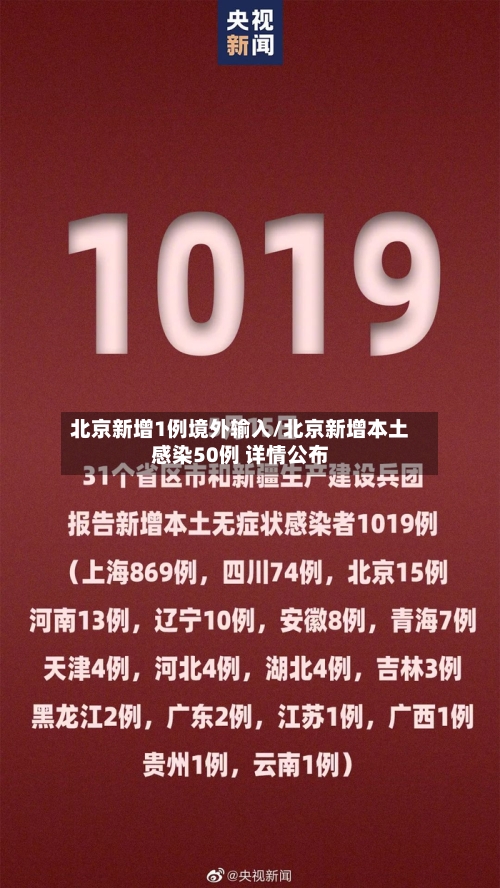 北京新增1例境外输入/北京新增本土感染50例 详情公布-第2张图片