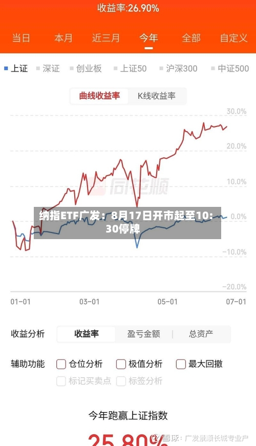 纳指ETF广发：8月17日开市起至10:30停牌