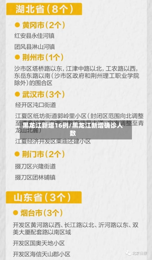 黑龙江新增16例/黑龙江新增确诊人数-第2张图片