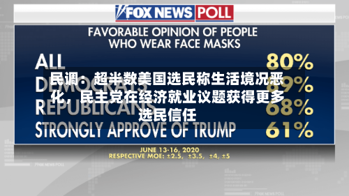 民调：超半数美国选民称生活境况恶化，民主党在经济就业议题获得更多选民信任