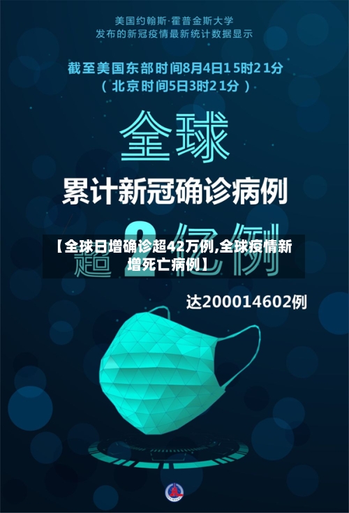 【全球日增确诊超42万例,全球疫情新增死亡病例】