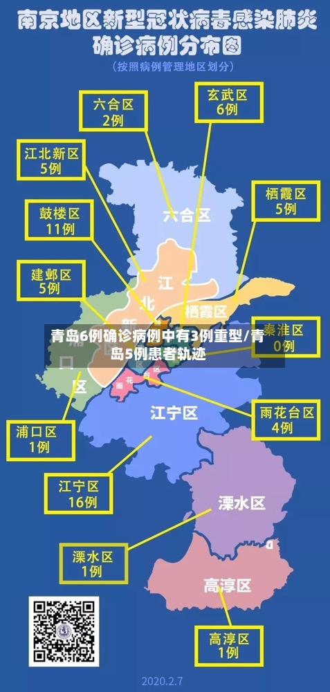 青岛6例确诊病例中有3例重型/青岛5例患者轨迹-第2张图片