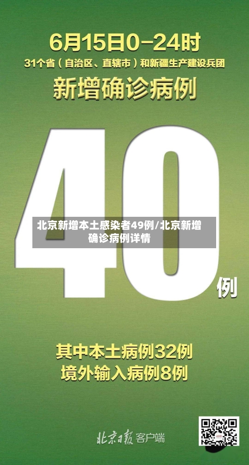 北京新增本土感染者49例/北京新增确诊病例详情-第2张图片